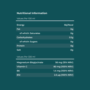Lucent nutritional information table on a dark green background.