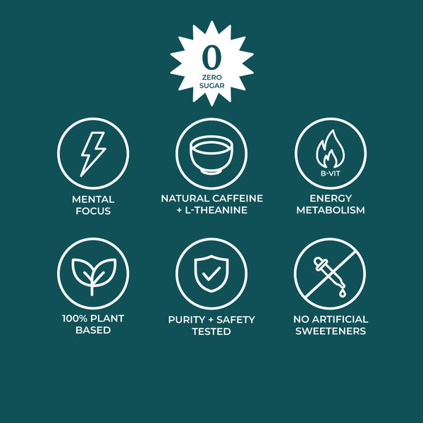 Lucent icon set on health and wellness benefits.