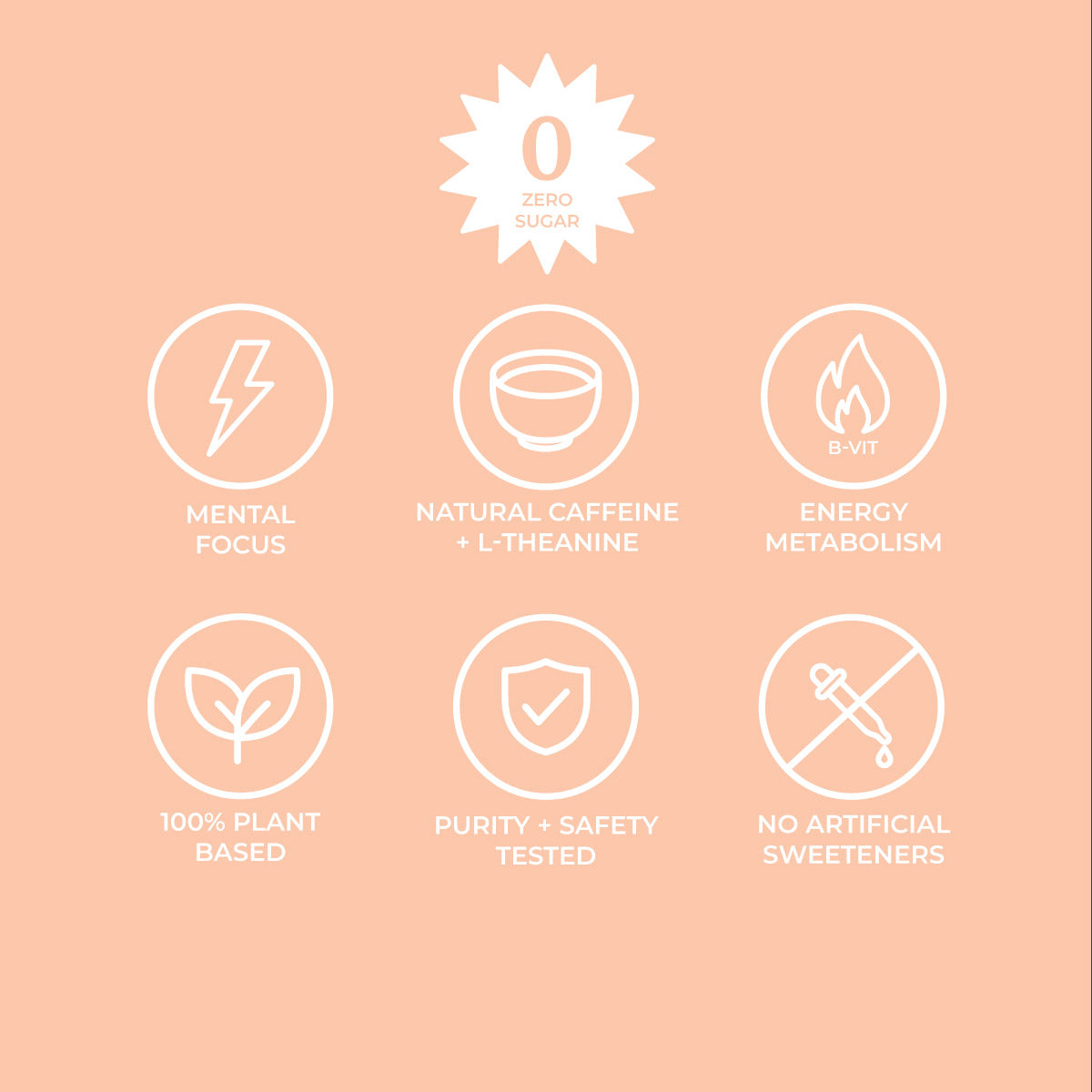Lucent list of health benefits