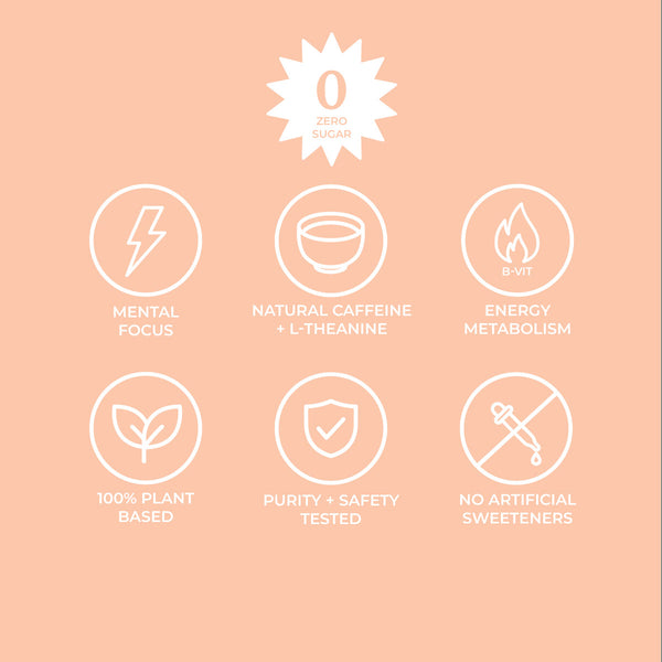 Lucent list of health benefits